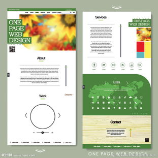 視覺的力量 網(wǎng)頁設(shè)計(jì)中圖片運(yùn)用的藝術(shù)與科學(xué)